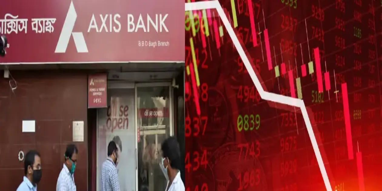 Axis Bank Share Price