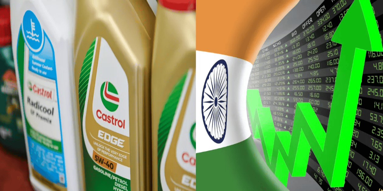 Castrol India Share Price