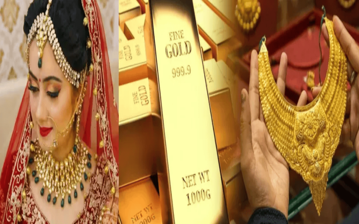 Today Gold prices india