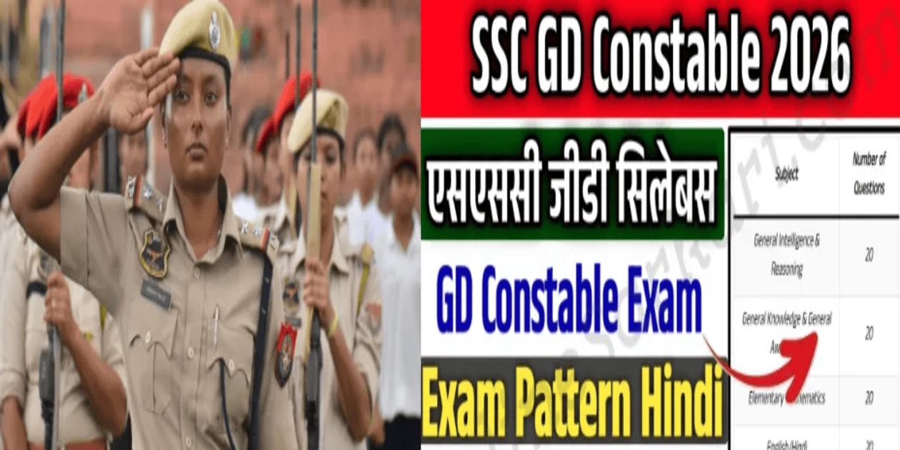 SSC GD Constable Exam