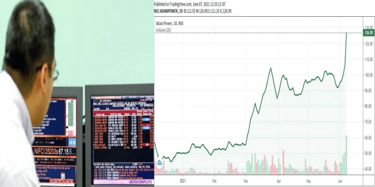adani power high record