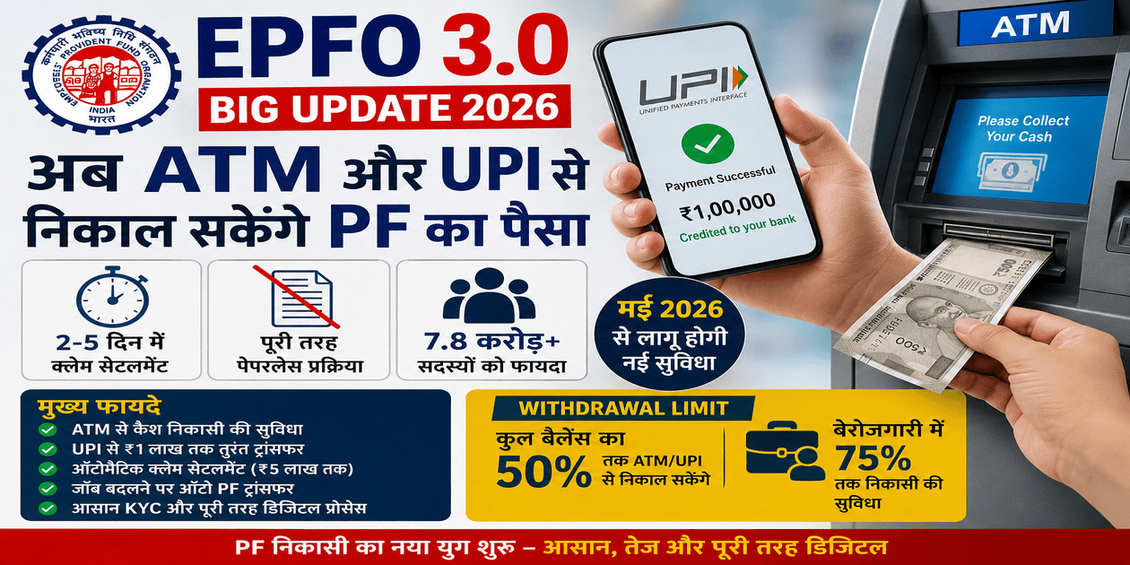 Employee Private Fund EPFO