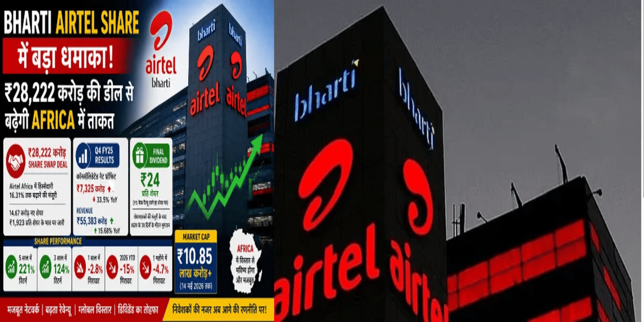 Bharti Airtel share