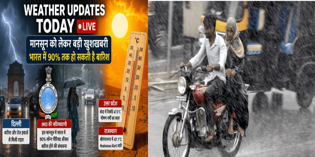 Weather Updates Today