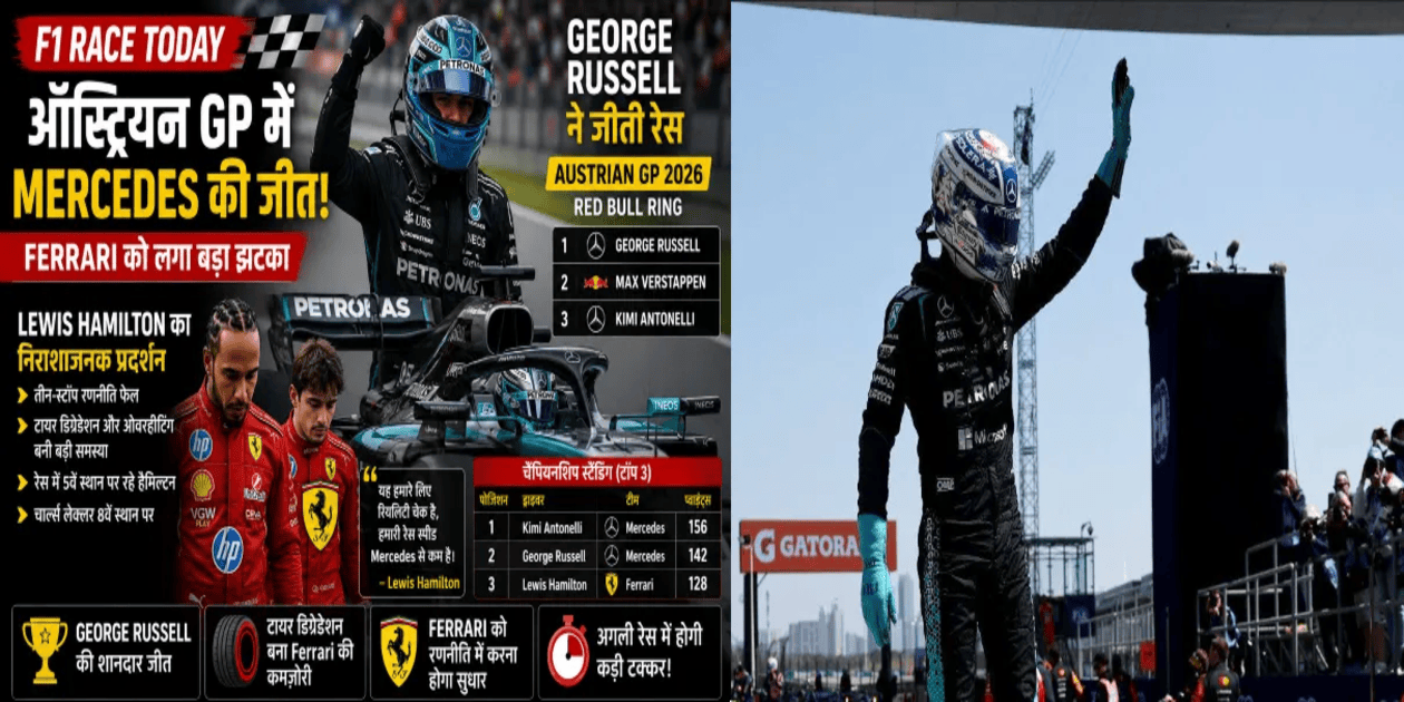 F1 Race Today
