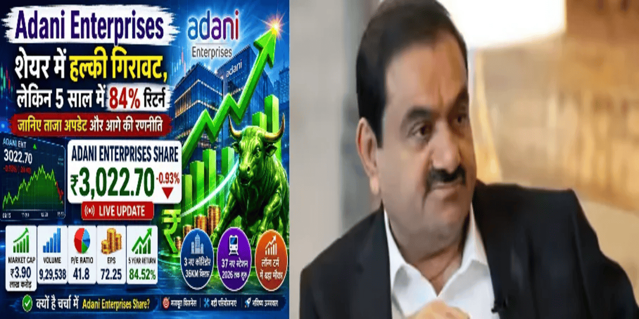 Adani Enterprises Share