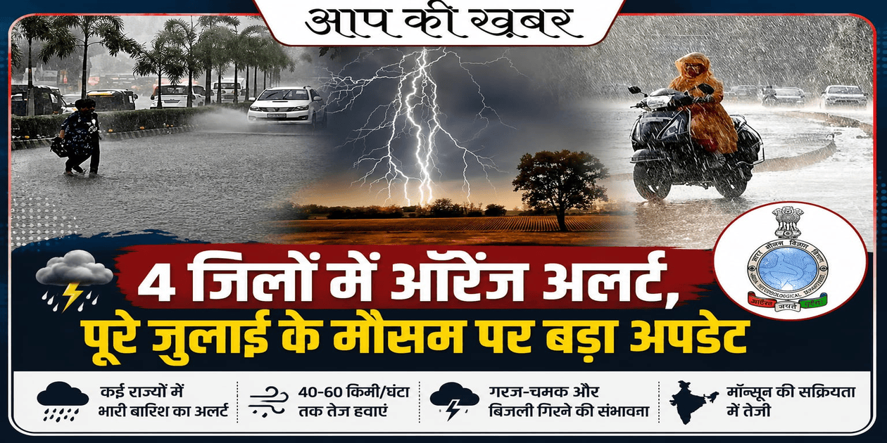4 July Weather News