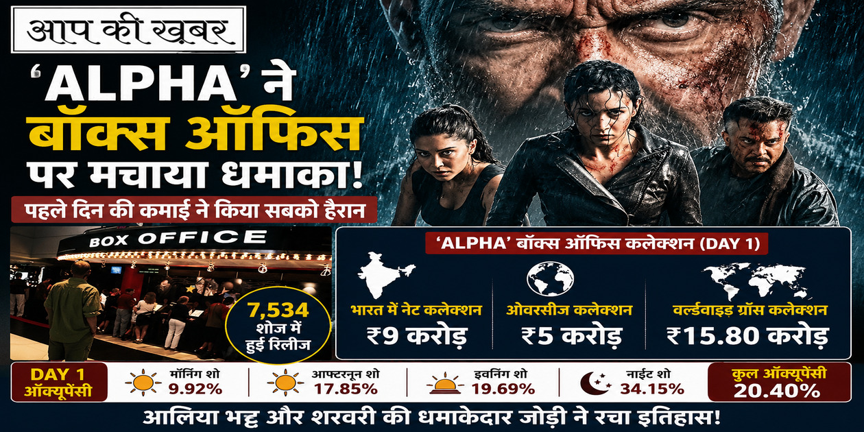 Alpha Box Office Collection