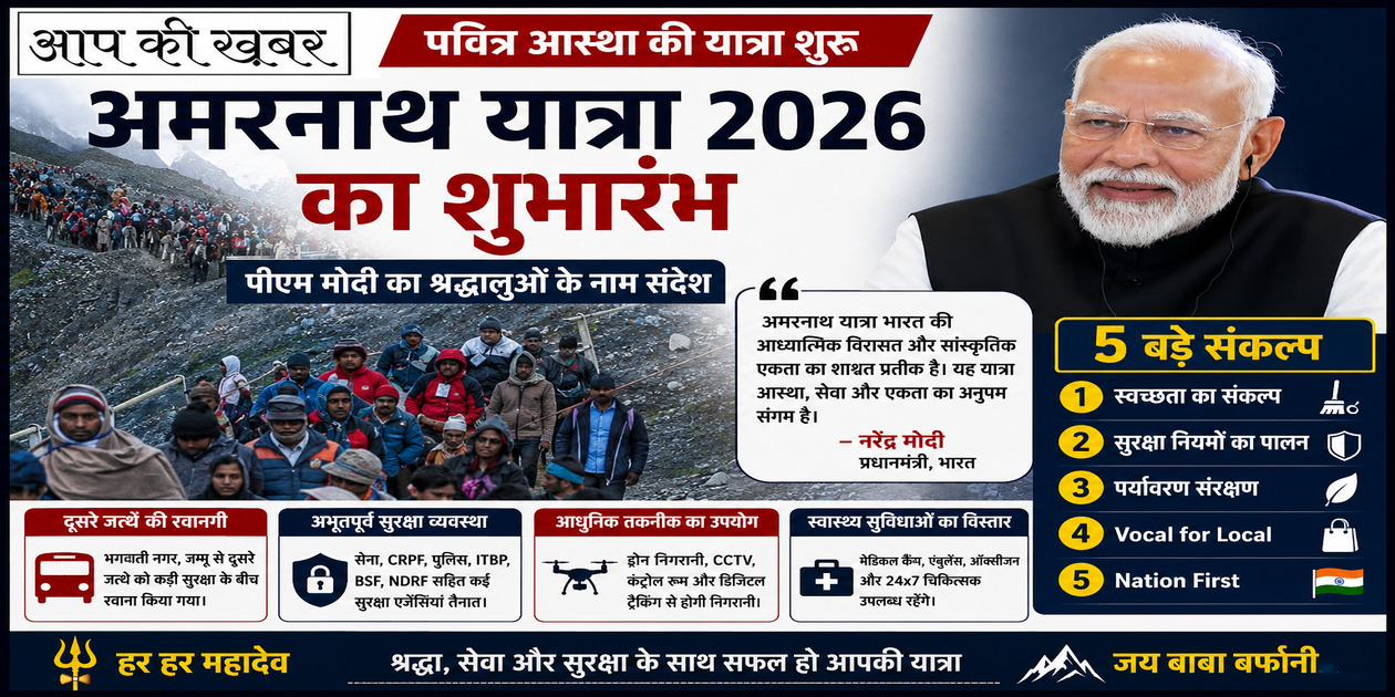 Amarnath Yatra