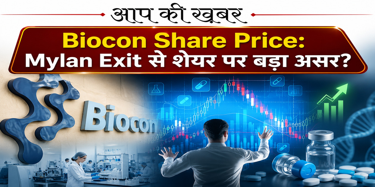 Biocon Share Price