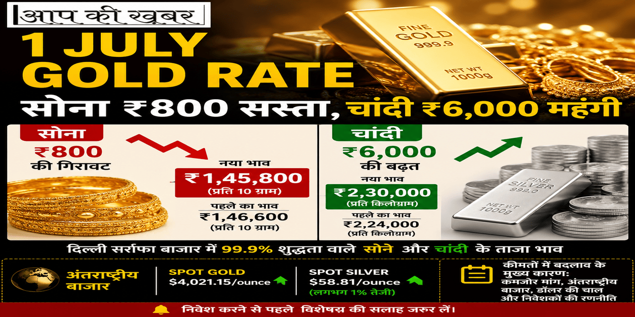 1 july Gold Rate