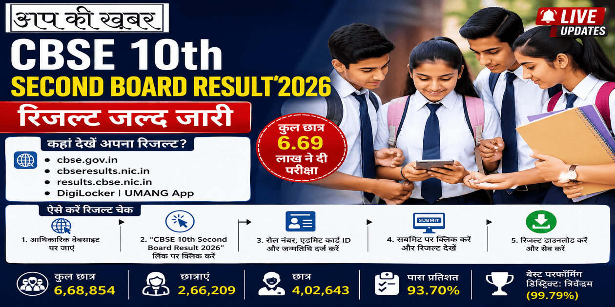 CBSE 10th Second Board Result