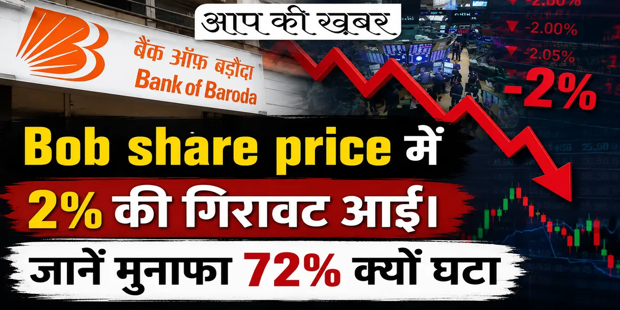 bob share price