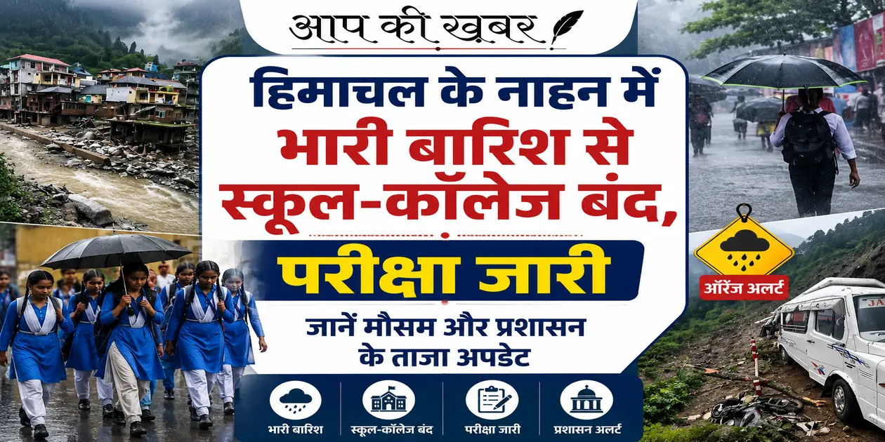himachal orange alert