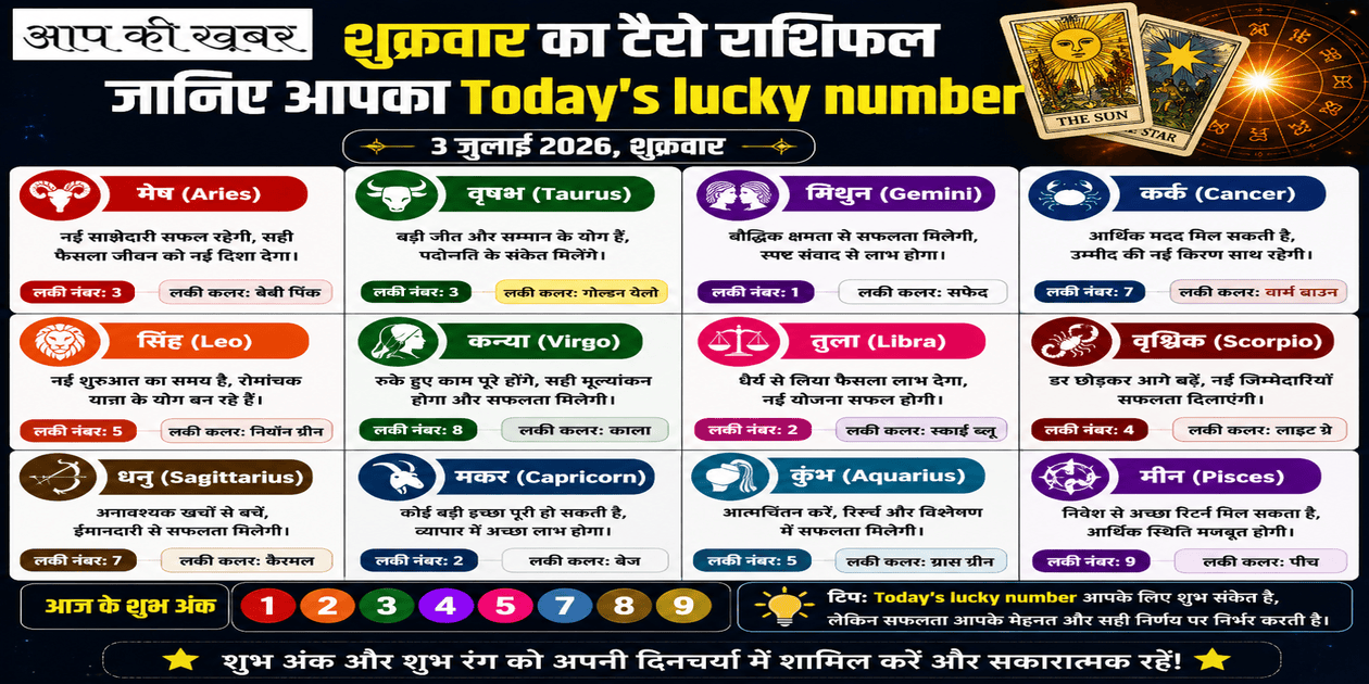 Today's lucky number